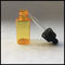 Botol Penetes Kaca Persegi Untuk Kemasan Kosmetik, Botol Penetes Plastik Kustom pemasok